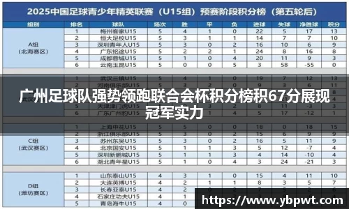 广州足球队强势领跑联合会杯积分榜积67分展现冠军实力